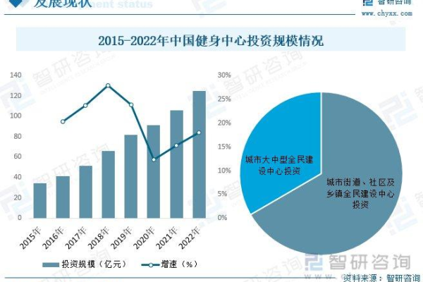 2022年营销领域将迎来哪些创新趋势？  第1张