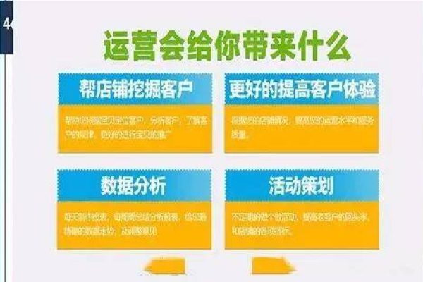 如何有效应对竞价推广中外地业务电话留电过多的问题？  第1张