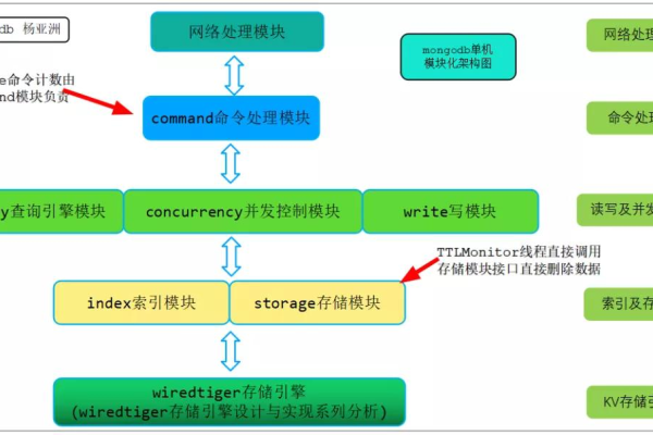 如何在接管新账户后迅速实现成本优化与增量提升？——以医疗行业推广为例