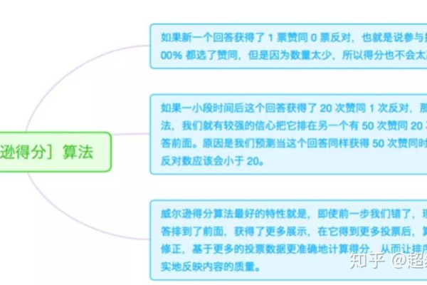 如何利用5118优惠码实战案例快速掌握精准引流技巧？