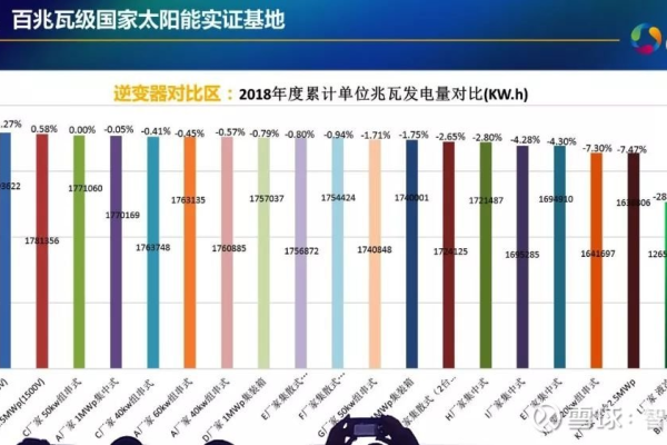 新员工竞价员面临辞退风险，掌握均价控制技巧有多关键？  第1张