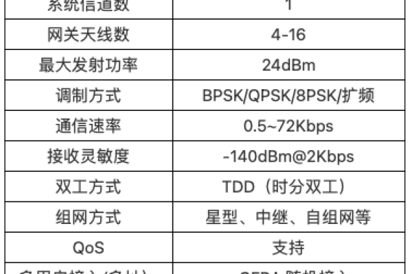 服务器第三产业，探索这一新兴概念的实质与影响