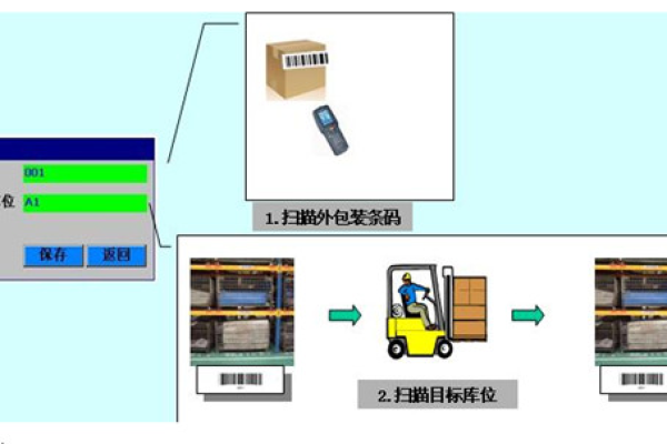 欧卡2线上服务器，探索不同版本之间的差异性  第1张