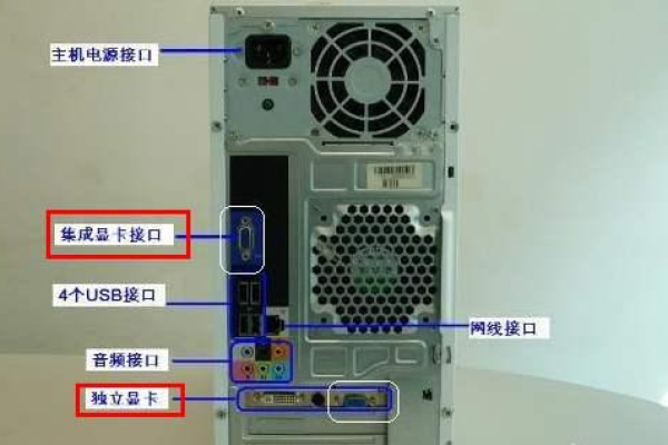 为什么服务器U不配备集成显卡，这背后有何区别和考量？