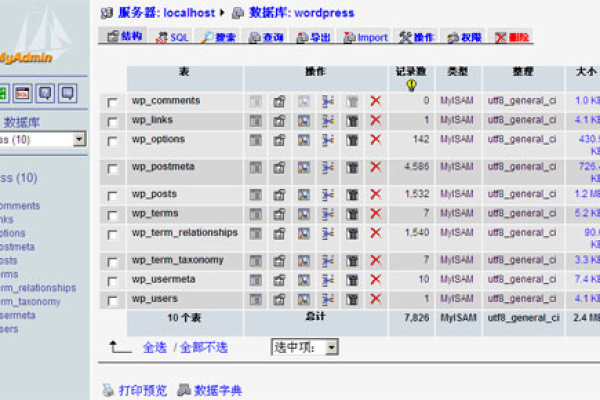 如何有效管理和开放MySQL数据库以提升数据安全性和性能？