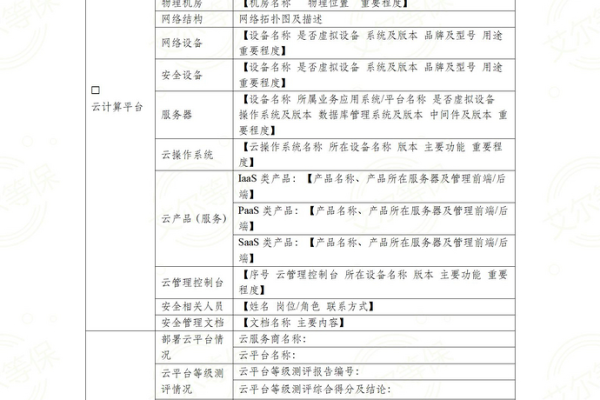 如何有效执行信息安全等级测评工作以解决等保问题？  第1张