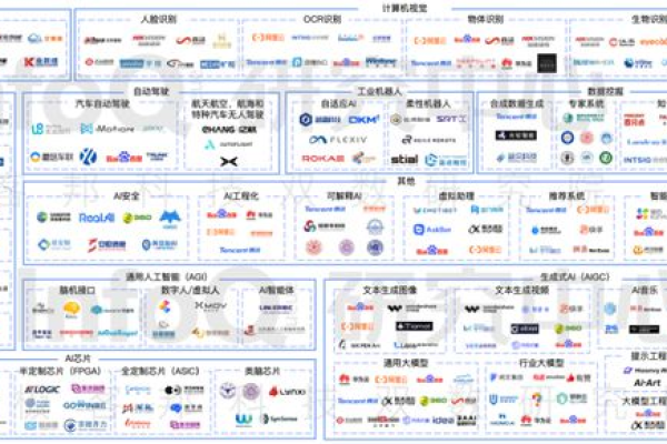 学校网站中的ASP报告信息究竟包含哪些关键内容？