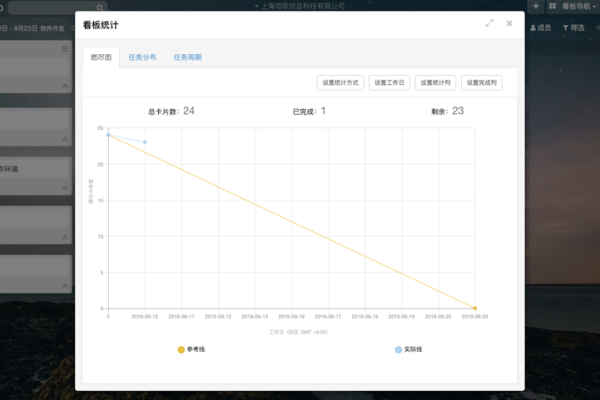 如何有效实施项目管理以确保产品成功交付？