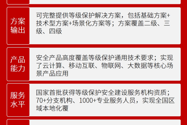 如何确保信息系统等级保护工作有效执行？