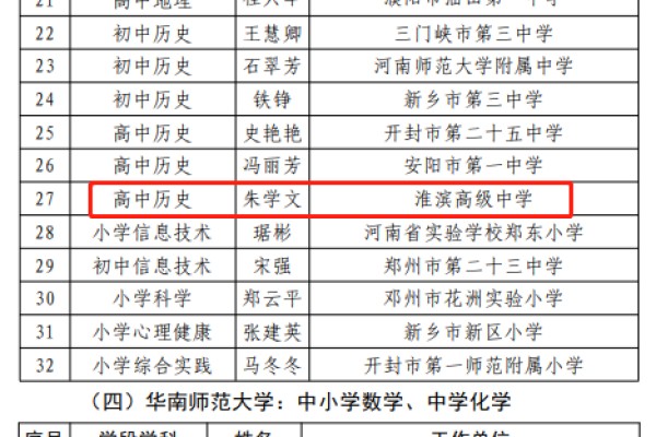 西安高校在网站建设方面如何加强制度建设？