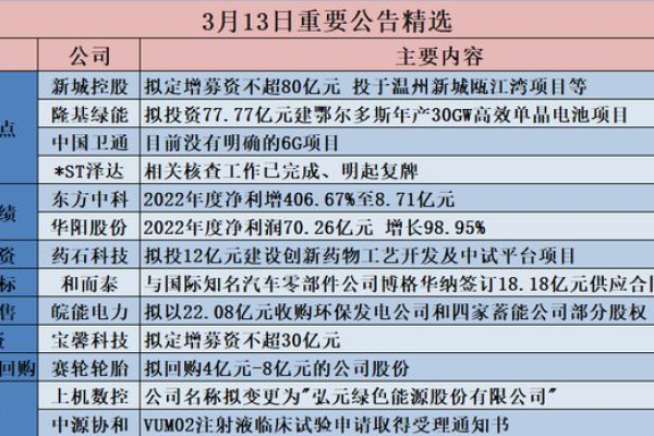 如何高效管理项目交付文档以确保项目成功？