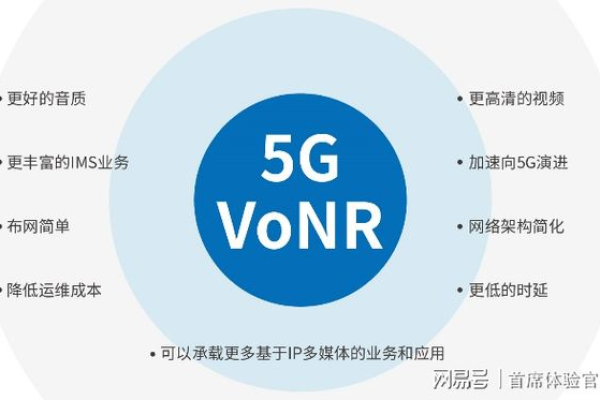 CDN产业链，它如何塑造我们在线世界的体验？  第1张