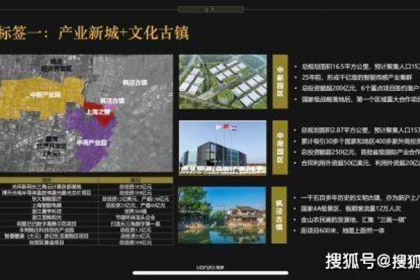 西宁市如何打造高端网站建设与创建设备？