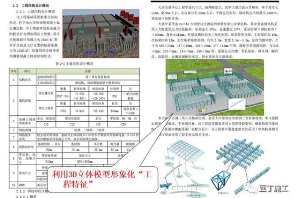 如何高效地实施敏感内容过滤与条件筛选机制？