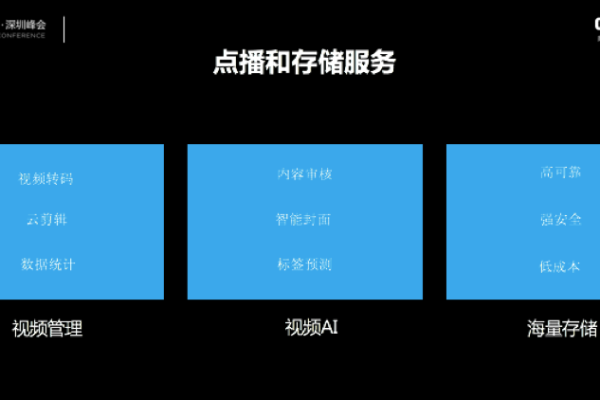 电视CDN，如何优化视频内容分发以提升观看体验？