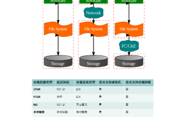 EulerOS和OpenEuler，虚拟主机领域的新选择吗？