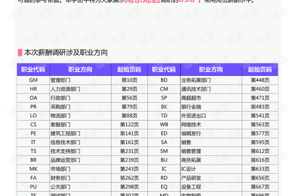 如何通过制度建设提升咸宁地区的网站建设水平？