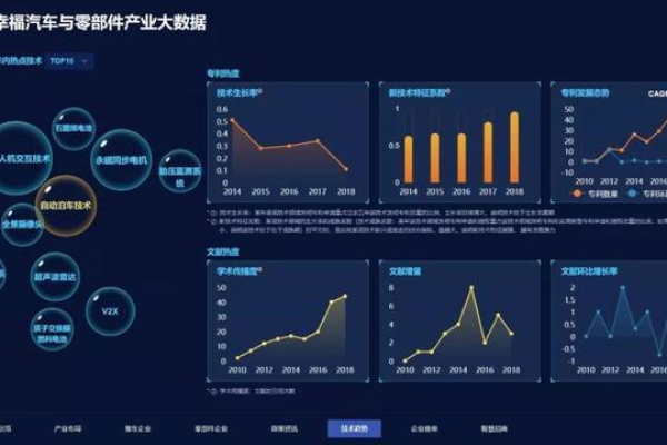 Linux在大数据领域的优势究竟体现在哪些方面？