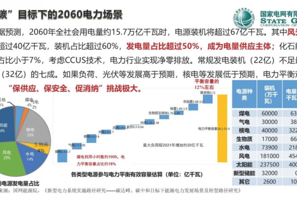 系统熵值不足，ALM-12040如何应对这一挑战？