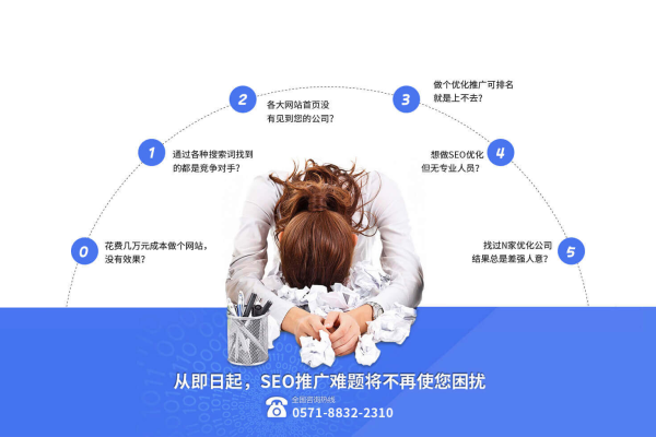 在SEO优化中，哪些代码知识是必须了解的？