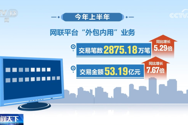 西乡移动在网站建设中采取了哪些制度建设措施？