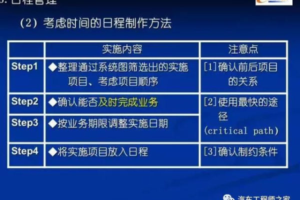 如何通过香港分销主机计划提升您的业务效益？