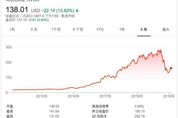 MySQL有哪些独特之处使其在数据库领域脱颖而出？