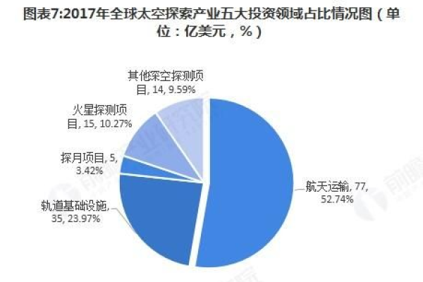 探索易结构，它如何改变我们理解世界的方式？