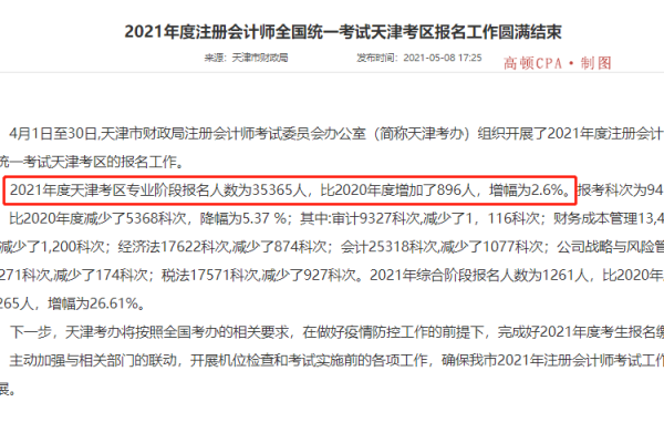 如何高效地选择并注册一个理想的域名？