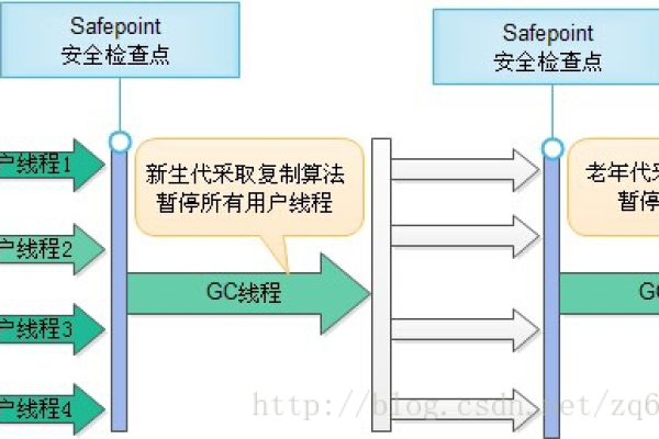 如何正确选择新乡域名和虚拟主机，并理解其格式与级别的重要性？  第1张