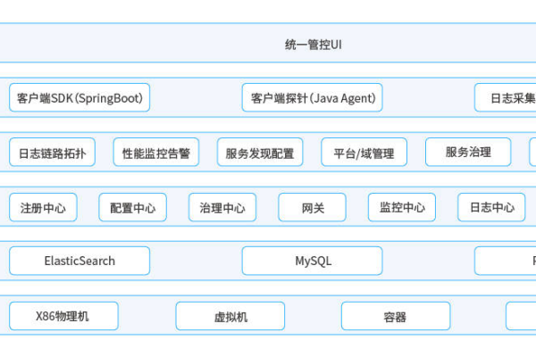 QMP是什么？探索质量管理程序的核心要素与应用  第1张