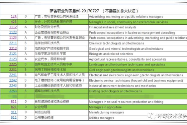 域名注册服务机构的口碑与实力如何衡量？揭秘行业权威排行榜出炉！