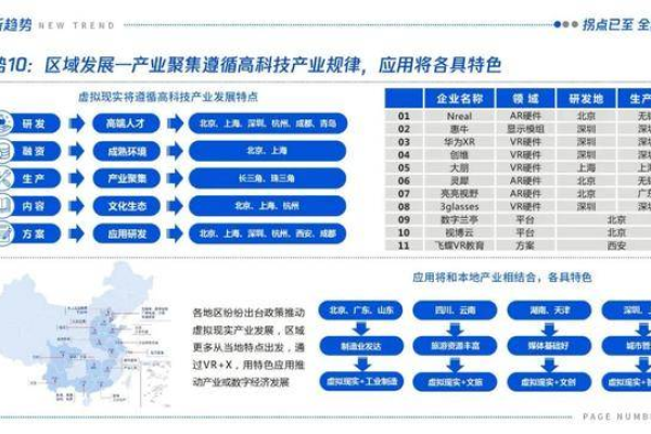 专业虚拟主机域名注册网站，其相关性如何体现？揭秘行业独特价值点！