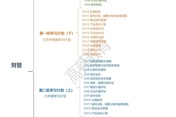 企业域名注册有哪些必要条件需要严格遵守？