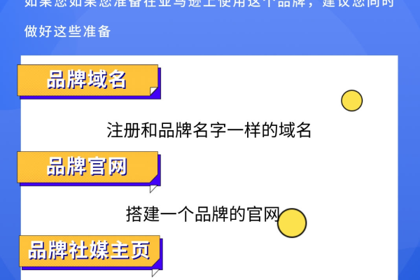 国内备案是否适用于在国外注册的域名？