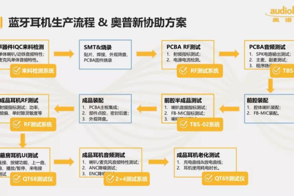 个性化域名申请的步骤与注意事项有哪些？