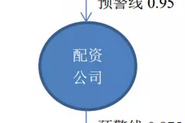 正规渠道注册域名真的更安全吗？揭秘域名注册的安全疑问