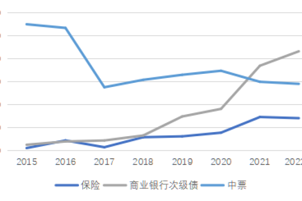 域名注册局的定价机制是否受到市场供需关系的影响？