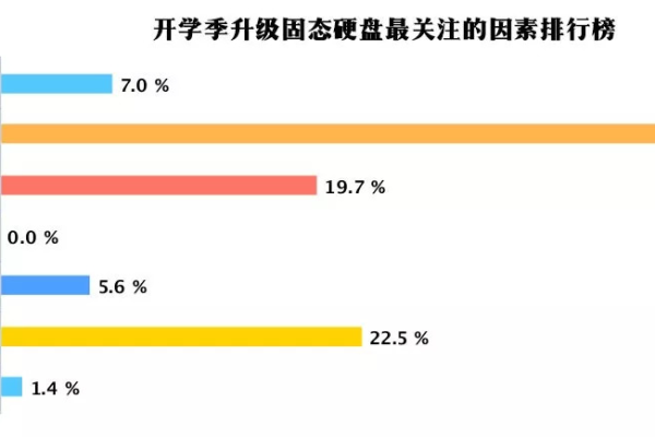 济南地区域名注册现状，您是否了解其中的关键要素？