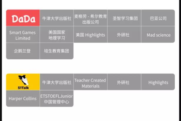 高价值域名注册难度的攀升背后，是否隐藏着新的市场规则挑战？