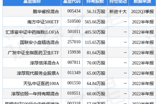 公司两个网站如何都备案_分公司或子公司网站是否可以备案到总公司备案中  第1张