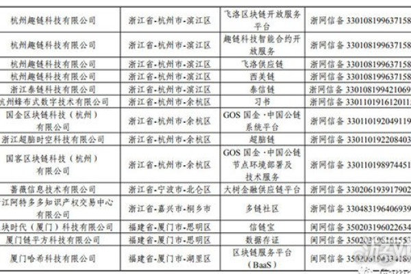 公司网站建设多少钱_分公司或子公司网站是否可以备案到总公司备案中