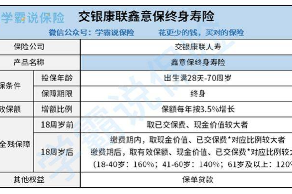 国内有哪些值得信赖的好域名注册商？推荐哪家最适合我的需求？