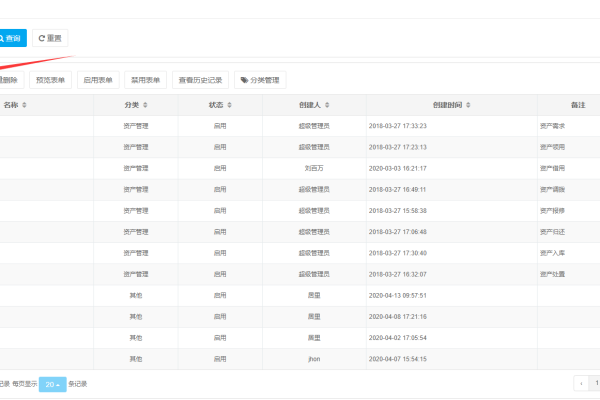 如何利用JavaScript解决Dedecms自定义表单中的联动问题？