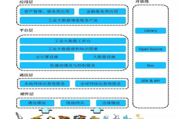 国内精美网站欣赏_网站服务在国内如何设置加速网站域名？