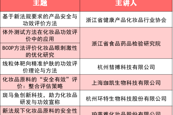 境外注册域名在中国使用是否面临法律风险与监管挑战？