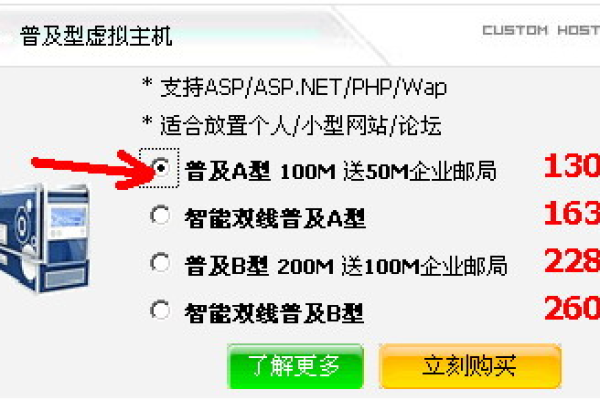 域名空间注册与资料准备，有哪些关键环节需要注意？