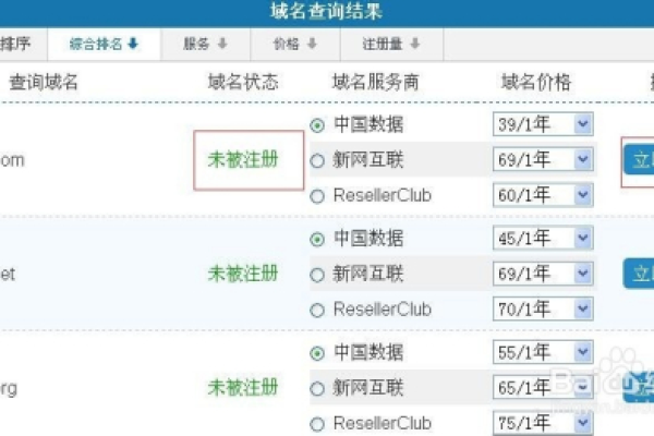 在域名注册过程中，所谓的域名解析究竟是指什么？