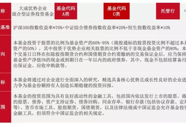 广州cc域名注册，有哪些独特优势值得企业和个人关注？