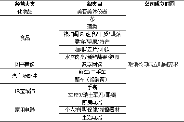 衡水域名注册，价格合理吗？揭秘当前市场行情与消费者疑问！